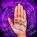 ALANIS MORISSETTE  THE COLLECTION - CD